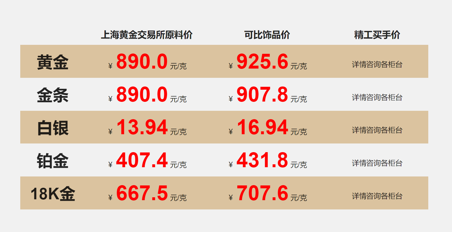 1792489326465368.png 太原可比金座实时金价参考.jpg.png